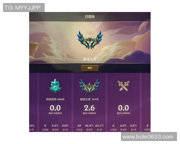 黄娜独家揭秘英雄联盟游戏技巧与心得分享助你提升段位与游戏体验