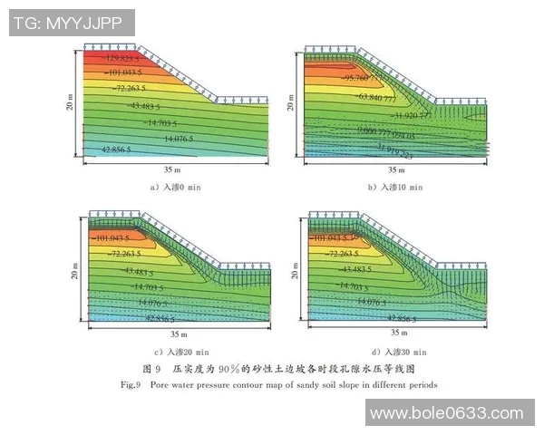 南京排球队中路突破分析及其对比赛结果的影响探讨