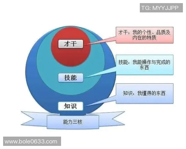 广州篮球队控制力分析：如何在竞争中保持优势与发展潜力